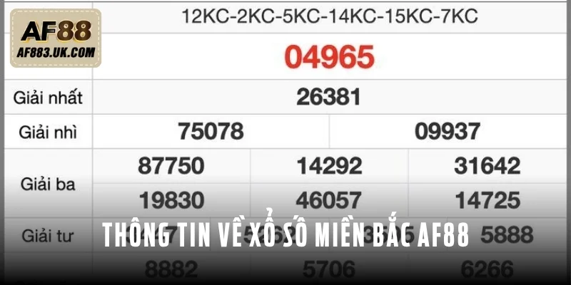 Tổng hợp thông tin liên quan đến xổ số miền Bắc AF88 Tổng hợp thông tin liên quan đến xổ số miền Bắc AF88